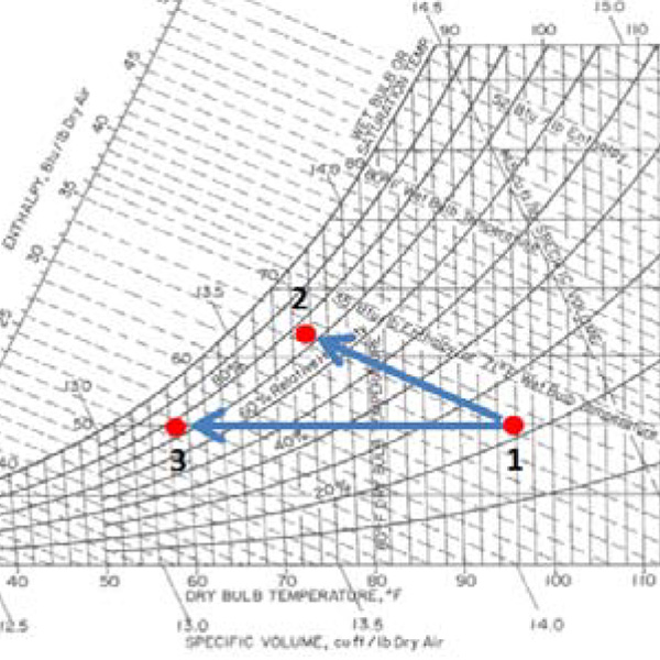 Evaporative_Cooling_Technologies_Tip_retouched